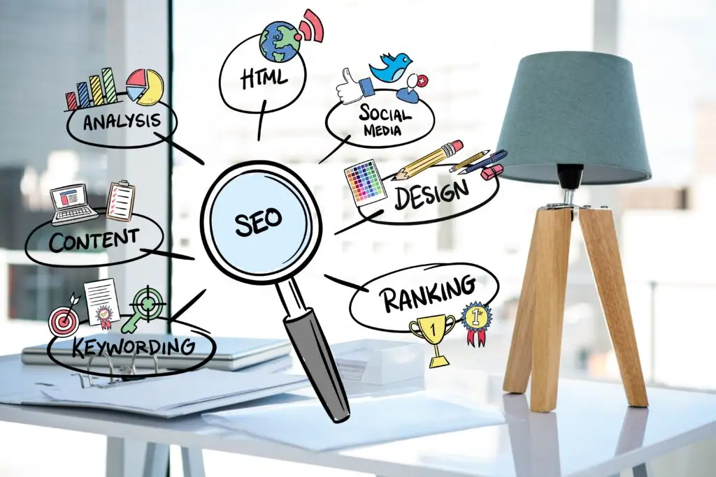 search engine optimization by nbcsdigital