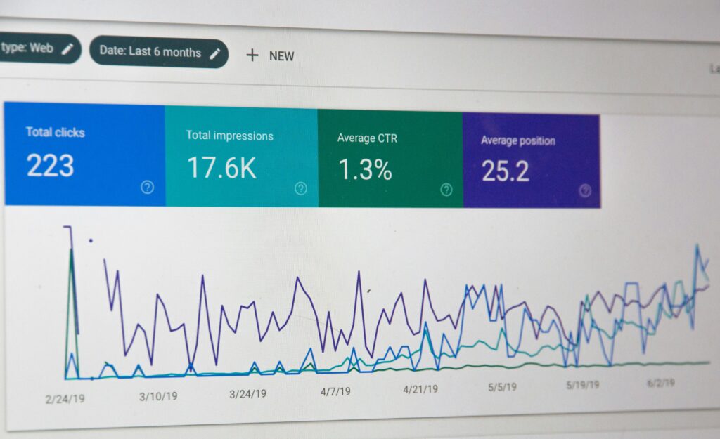 What Is Performance Marketing? | Complete Beginner’s Guide 2025